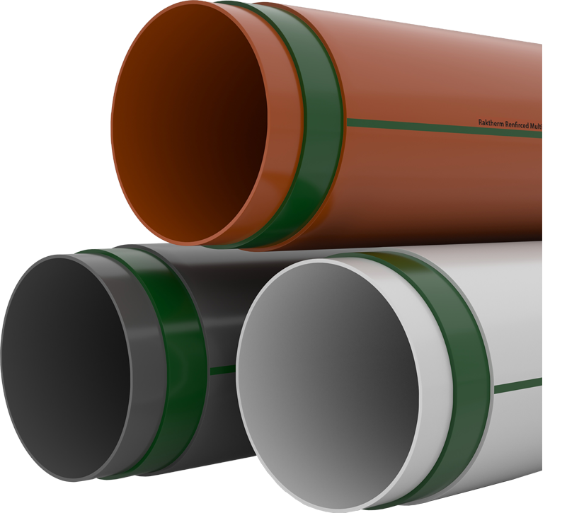 Raktherm